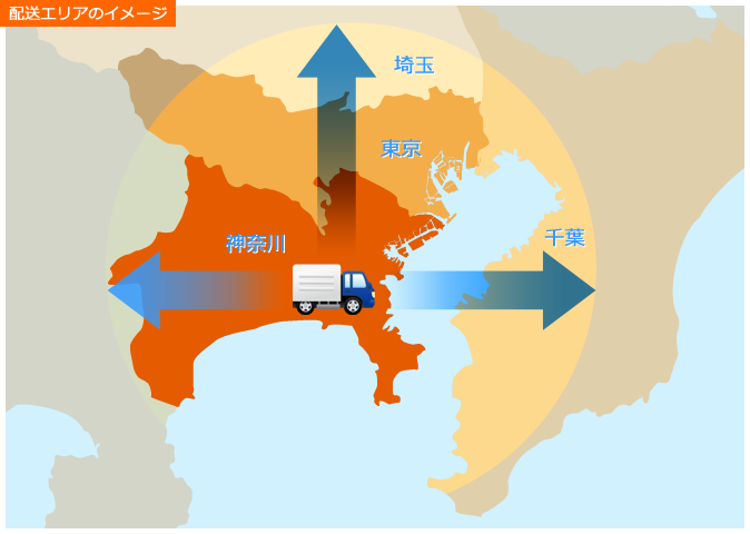 配送エリアのイメージ